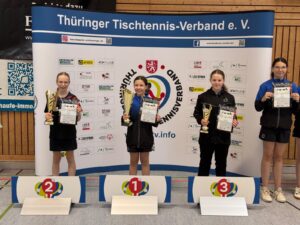 Siegerehrung Mädchen